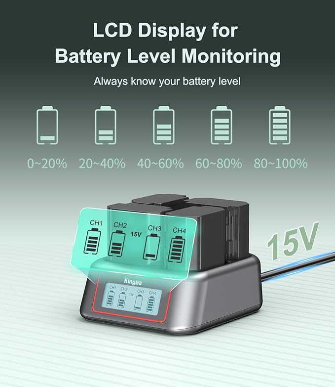 King Ma NP-FZ100 Battery Charger,4 Channel for Camera Battery Charger,45W PD Fast Charging with LED Display,Compatible with A7III/A7IV/A7RIII/A7RV/A7C/A7CII/A6700/A9/A1/ZV - E1