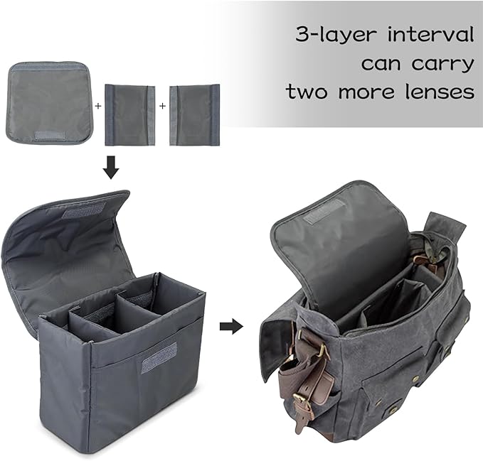 Jippedea Camera Insert Bag,Backpack Inner Camera Padded Organizer Case Suit for Sony,Canon,Nikon