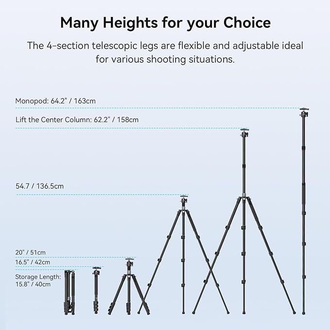 SmallRig AP-20 Carbon Fiber Tripod, 62.2" Camera Tripod Monopod with Center Column, Compact Lightweight Tripods with 360° Ball Head, Payload 26.5 lbs, Quick Release Plate, for DSLR Camera - 4059