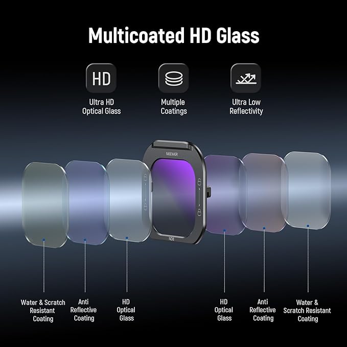 NEEWER ND8 Phone Lens Filter, Quick Release Multicoated HD Optical Glass Neutral Density ND Filter Compatible with iPhone 16 Pro (PA073) iPhone 16 Pro Max (PA074) Phone Cage, FL-I1