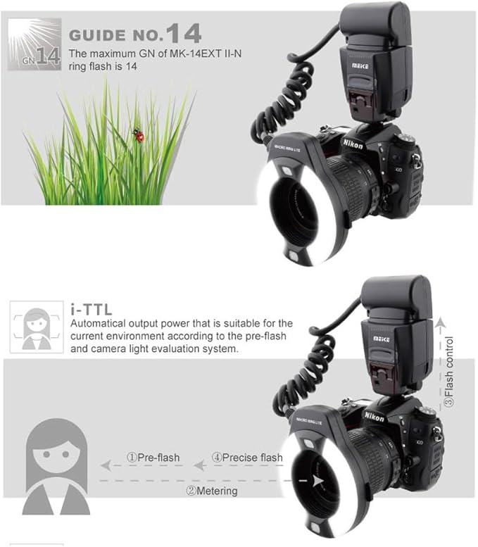 Meike iTTL TTL LED Macro Ring Flash Light for Nikon DSLR Camera, Camera Flash with Hot Shoe Mount d3400 d5600 d5500 d5200 d5100 d7100 d750 d850 d500 d810 d7500