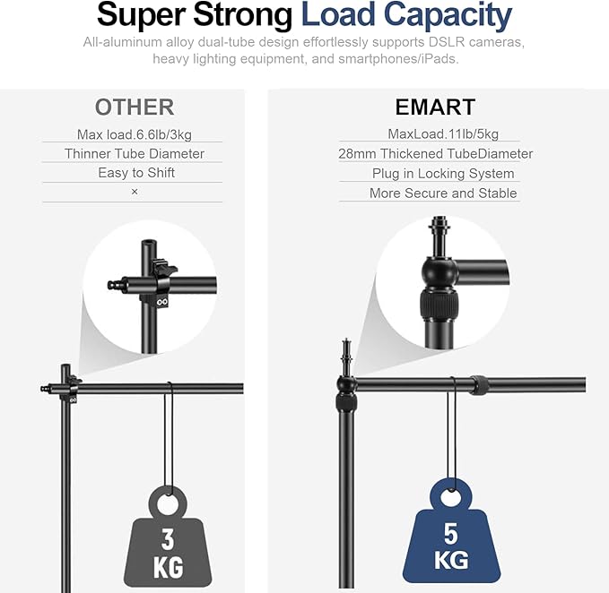 EMART Overhead Camera Mount Rig, Desk Mount & Adjustable Height/Width with Phone Holder, Max Load 26.5lbs, Compatible with DSLR, Smartphones & Webcams for Top Shot, Video, Vlog, Studio Photography
