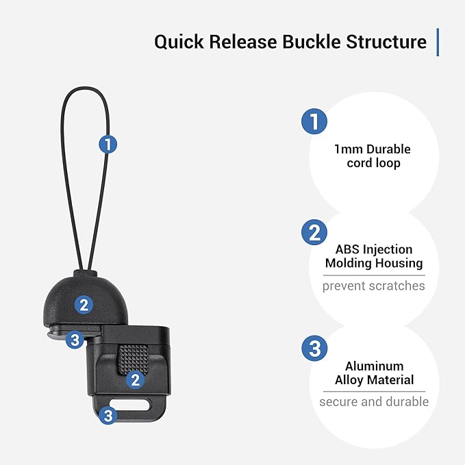 JJC 2Pack Camera Neck Strap Quick Release Buckle Connector for Canon PowerShot G7X Mark III II G5X Mark II Sony ZV-1 RX100 VII VI V IV III Ricoh GR IIIx GR III Leica Q3 Q2 M1 & More Compact Cameras