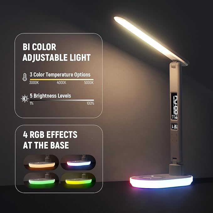 NEEWER Entry Level Version Desktop LED Lamp with USB A Output for Desk, 3 Modes/5 Brightness Levels/4 RGB Effects/CRI85, LCD for Temp/Date/Time/Alarm, Home Office Reading Eye Caring Touch Light, N20