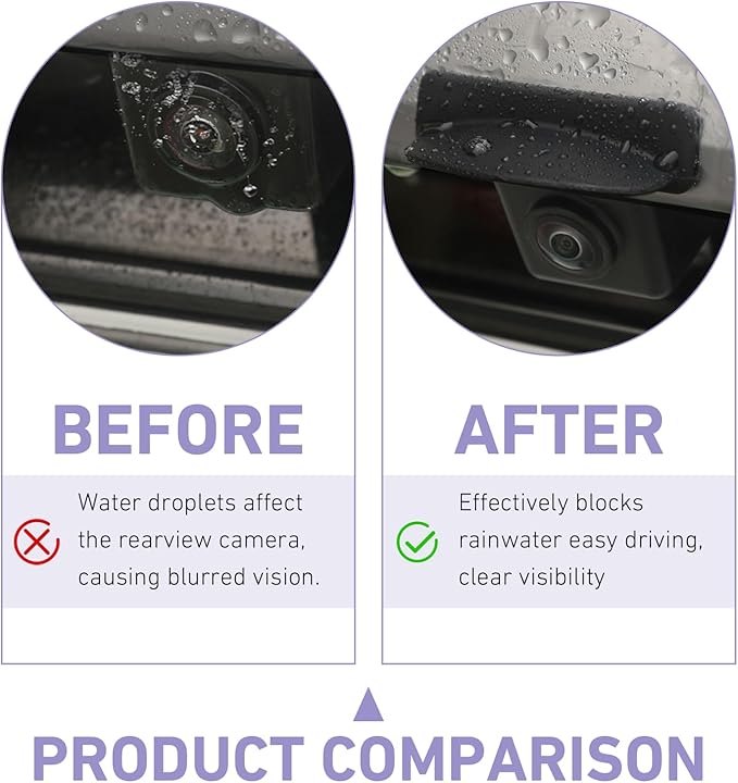 Car Reverse Camera Anti-Rain Cover, Silicone Self-Adhesive Camera Rain Guard Shield, Universal for Most Cars (Black)