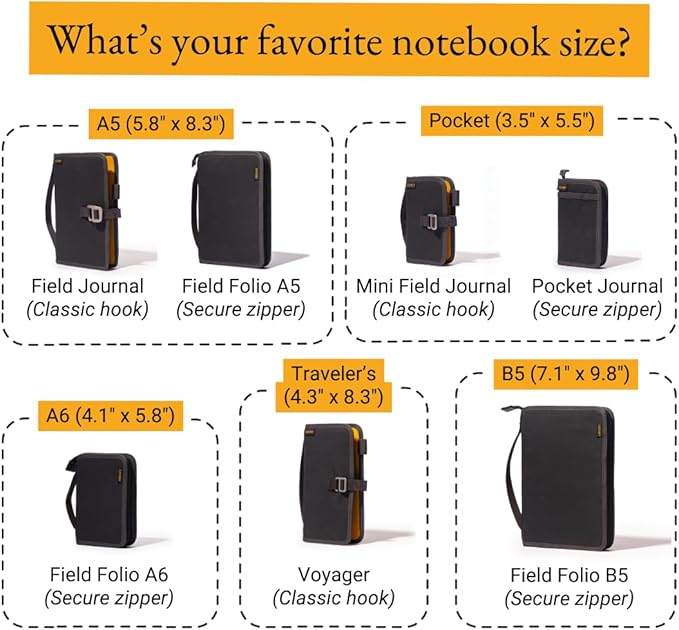 LOCHBY® Pocket Journal | Tomoe River 3.5" x 5.5" Notebook | Waxed Canvas | Ideal for Travelers & Daily Use, Fits Field Notes, Moleskine Cahier
