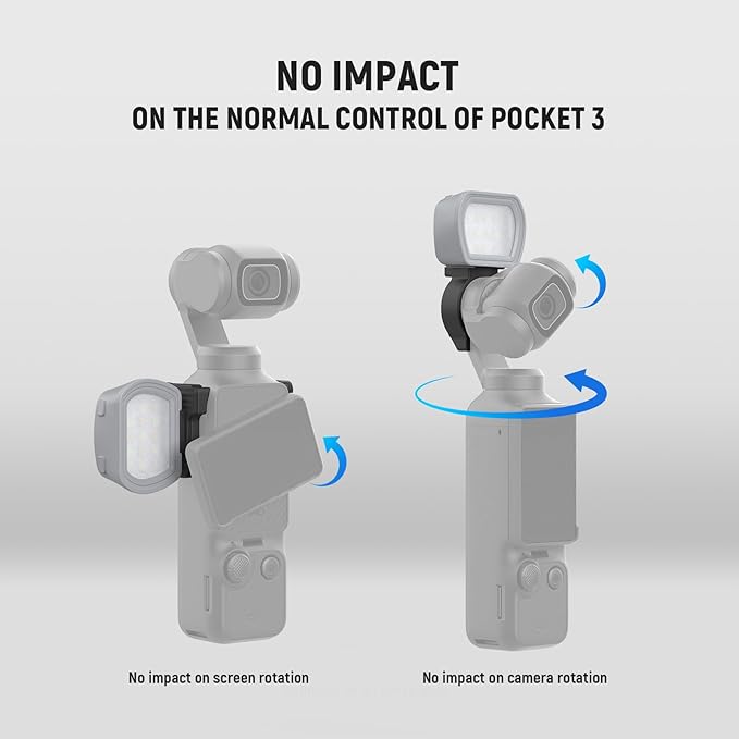 NEEWER Basics Magnetic Auxiliary Light Compatible with DJI OSMO Pocket 3 Creator Combo, 1.3W Rechargeable Plastic Mini LED Fill Light Attachment w Upgraded Mounts for Vlog Recording Selfie, M21 Gray
