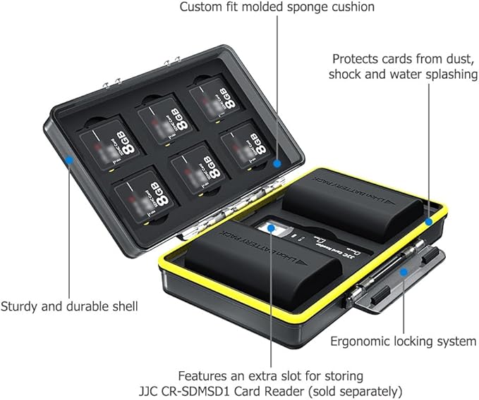LP-E6 LP-E6N LP-E6NH Battery SD Card Case Holder for 6 SD 2 Battery, Water-Resistant Camera Battery Storage Organizer Box for Canon EOS R6 R5 Mark II R R7 R5M2 R 5D Mark IV III II 7D 6D Mark II