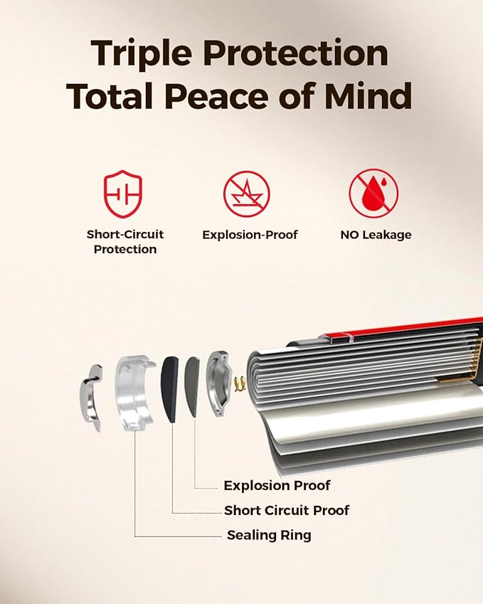 BEVIGOR® Lithium AA Batteries 8 Pack, Long Lasting 1.5V 3000mAh AA Battery, 20-Year Shelf Life Lithium Batteries for Blink Camera, Flashlight, Microphone, Alarm System【Non-Rechargeable】