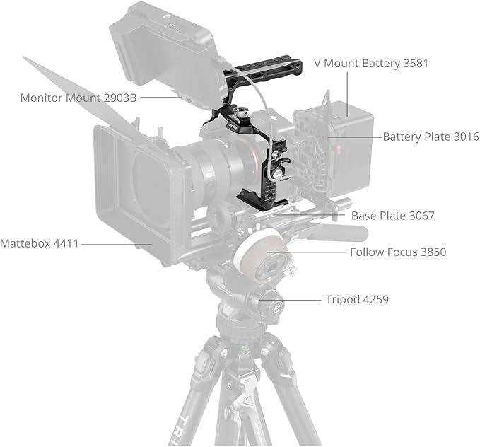 SmallRig A7 IV Cage with Top Handle and HDMI Cable Clamp, Basic Kit for Sony Alpha 7R V/Alpha 7 IV/Alpha 7 S III