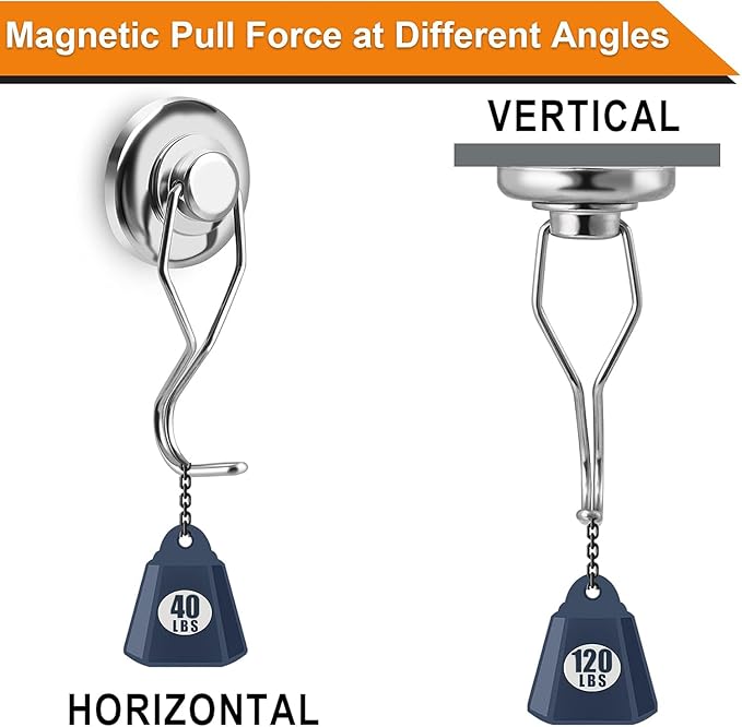 Swivel Swing Powerful Magnetic Hooks,Strong Heavy Duty Neodymium Magnet Hooks Great for Your Refrigerator and Other Magnetic Surfaces - Pack of 7 68mm(2.67in) in Length, 32mm(1.26in) in Diameter