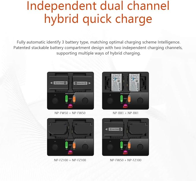 ISDT NP2 Camera Battery Charger Set - 90 Mins Full Charge - Max 25W Type-C Input - Compatible with Sony A9 A7III A7RIII Cyber-Shot DSC-RX100 Series, HDR-CX405