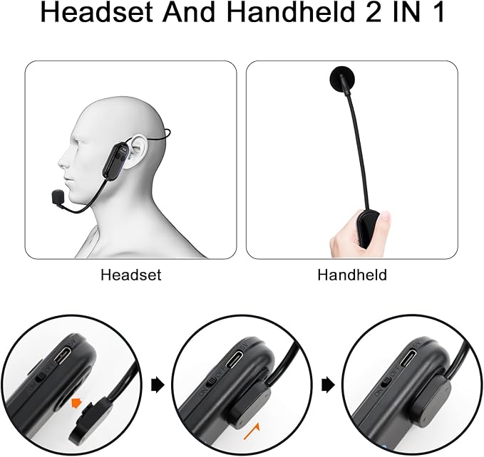 ZOWEETEK Wireless Microphone Headset, 2.4G Wireless Headset Mic System,165ft Range, Plug and play, 1/8'' and 1/4'' Plug, Support Voice Amplifier,PA System,for Teacher,Yoga, Fitness Instructor,Training