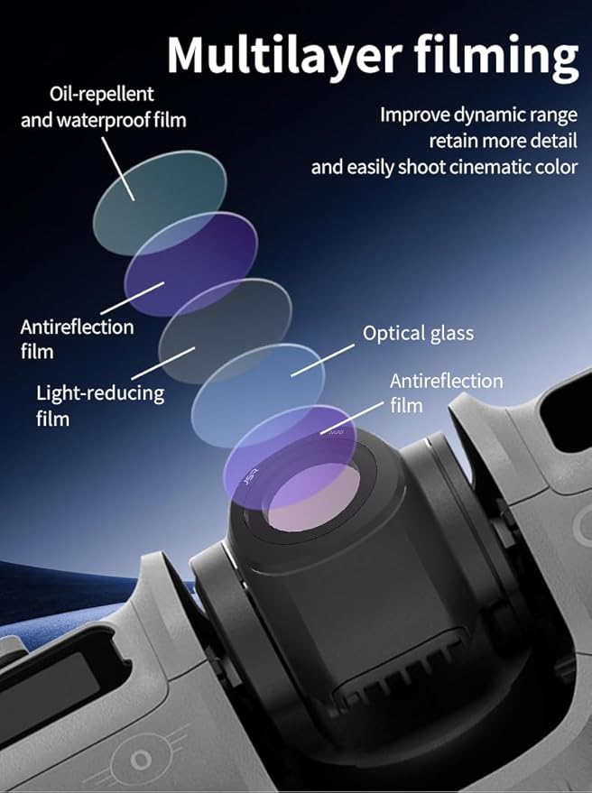 Lens Filter Compatible with DJI NEO 2 - Multi-Coated Optical Glass, Waterproof & Scratch-Resistant, Various Effects for Creative Shooting (Streak Gold)