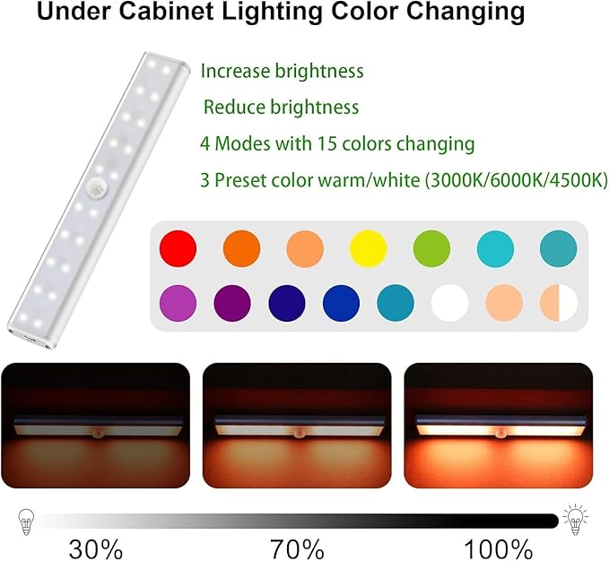 Under Cabinet Lighting with Remote, 15 Color RGB 4 Dynamic Working Modes Wireless Lamp, 1100mAh Rechargeable Lamp & 3 Timer, Stick on Lights for Kitchen, Home Decor, Closet, House Party (2 Pack)