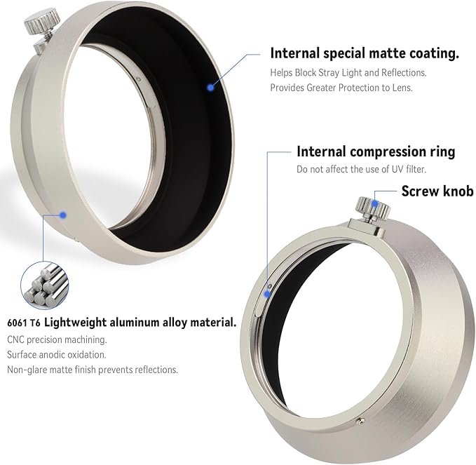 Haoge LH-M48W Metal Lens Hood Shade for Olympus M.ZUIKO Digital 17mm F1.8 Lens Replace LH-48B Silver