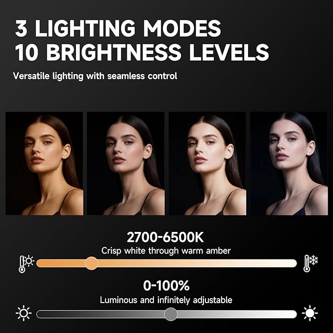 Ring Light Tripod for iPhone, 14" Selfie Ring Light with 63" Tripod Stand and Phone Holder, Professional LED Ringlight for Video Recording, Streaming, Photography, Makeup, Barber, YouTube, TikTok