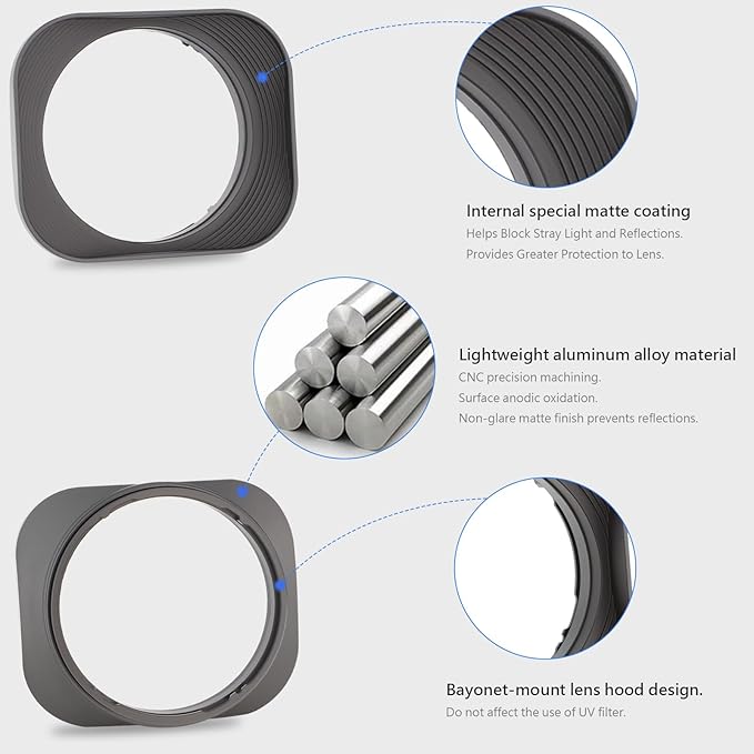 Haoge LH-S245G Metal Bayonet Square Lens Hood for Sony FE 40mm F2.5 G FE 50mm F2.5 G FE 24mm F2.8 G Lens, RX1RIII RX1R RX1RII rx1m2 rx1 R iii m3 Camera Shade with Cap on Sony A7CII A7R4 5