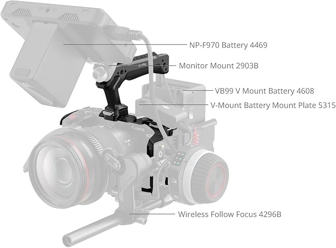 SmallRig Cage Kit for Canon C50 with Top Handle, Hand Strap, Dedicated Handheld Kit with Cable Clamp for HDMI, Built in Quick Release Plate for Arca for DJI RS Series Stabilizers and Tripods - 5809