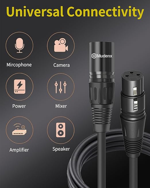 XLR Cable 15FT, 2-Pack 3-Pin Male to Female Microphone Cords, Balanced Audio Patch Cable for Mic, Mixer, Speaker, PA System