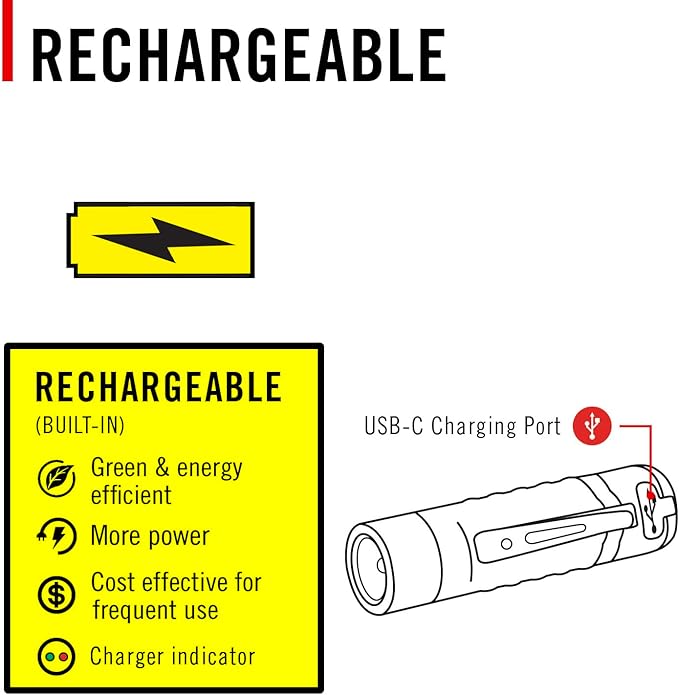 Coast KL30R 500 Lumen Rechargeable LED Pocket Flashlight with UV Light