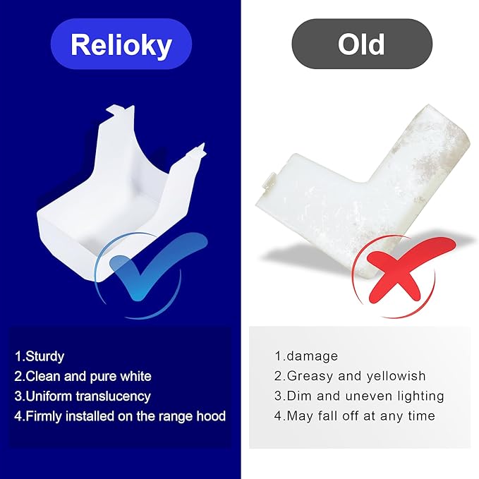 Range Hood Light Lens Cover S99110437 for Broan Nutone 40000 41000 42000 3500 3900 Series Range Hood and Replaces 88169 E2099110437 S99110437 AP3379470, Fits Nutone, Kenmore Range Hoods and more