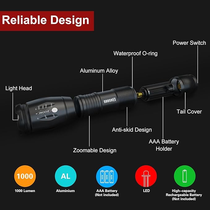 COSOOS 2 Tactical Flashlights with Holsters, Bright LED Flashlight High Lumen, 5 Mode Portable Zoomable Waterproof Flash Light for Hiking, Outdoor Camping Gear Essential, No AAA Battery