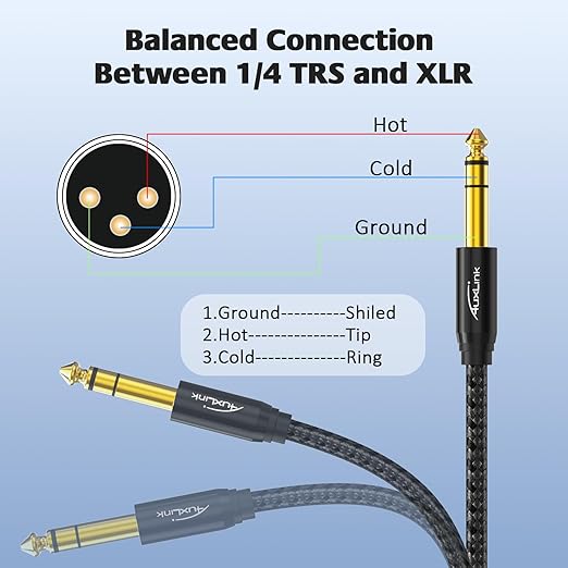XLR Male to 1/4 Cable 6ft, TRS to 6.35mm Gold-Plated Connectors Nylon Braided, Quarter Inch to XLR Male Cable-1Pack