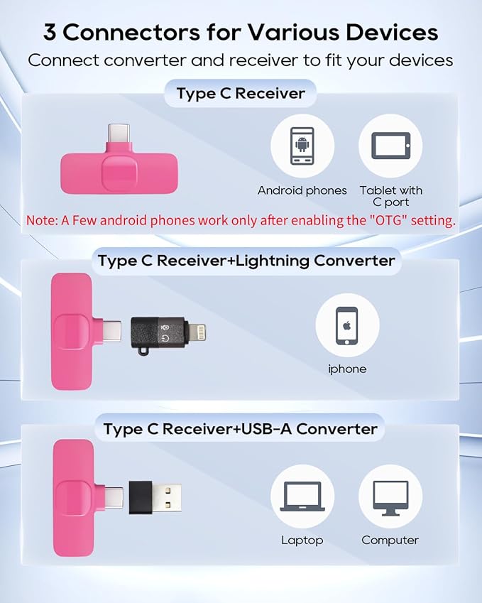 Mini Microphone for iphone Android Phone Tablet ipad PC, Usb C Wireless Lavalier Mic for Video Recording Vlogging Youtube Tiktok Podcast Interview content creators, Type C Tiny Microphones Rose Pink