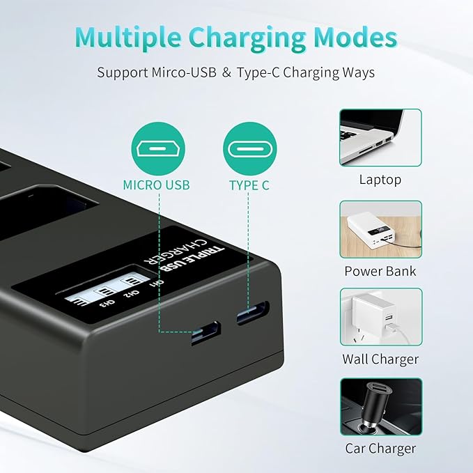 LP LP-E10 Battery Charger Pack, 3-Pack 1600mAh Replacement Battery, Triple Slot Charger, USB Battery Charger for Canon EOS Rebel T7, T6, T5, T3, T100, 4000D, 3000D, 2000D, 1500D, 1300D & More