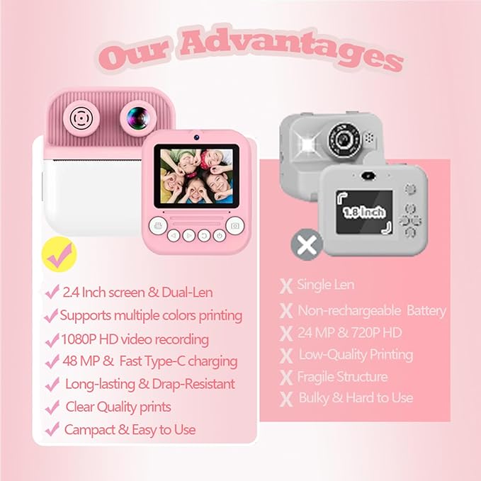 Dual-Lens Instant Print Camera for Kids, 48MP Thermal Instant Printing Camera with 2.4 Inch IPS Screen for Toddler, Boys Girls Christmas Birthday Gifts Photo Printer with 64GB SD Card (Pink)