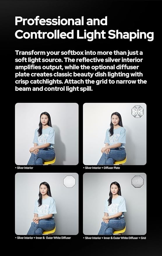 Godox Softbox Godox Octa-120 Bowens Mount Octagonal Softbox, 47Inch/120Cm Quick Release SOFTBOX, with Diffusers/Grip/Diffuser Plate,Compatible with GODOX/Aputure/SMALLRIG/Neewer(UL-Octa Box 120)