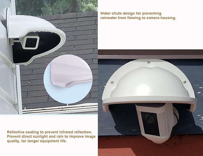 Saindo Universal Sun Rain Shade Camera Cover Shield, 3 Pack