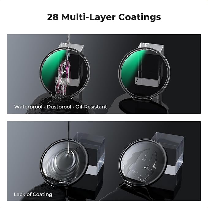 K&F CONCEPT Magnetic 62mm Circular Polarizers Filter (Magnetic Polarizing Filter + Magnetic Basic Ring + Lens Cap) with 28 Multi-Layer Coatings CPL Filter for Camera Lens (Nano-X Series)