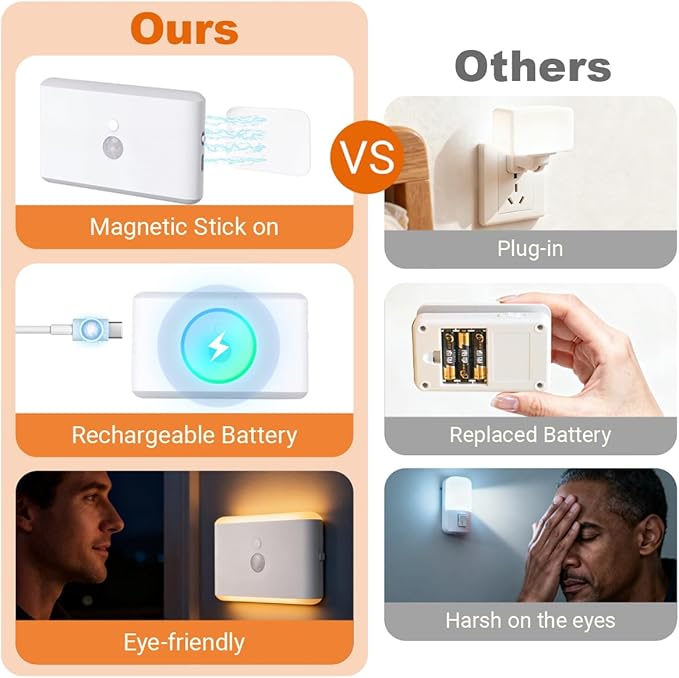 Motion Sensor Night Light 2-Pack, Long-Lasting Rechargeable Magnetic LED Nightlight, Warm & RGB Soft Dimmable, Wireless USB Auto Sensor Lights for Indoor Bedroom, Bathroom, Hallway, Stairs