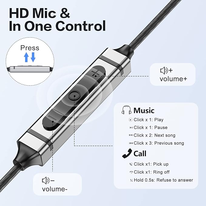 USB C Headphone for Samsung S25 S24 S23 Ultra FE S22 A16 A56 A55, USB C Wired Earbuds Magnetic in-Ear Type C Earphone with Microphone Volume Control Stereo Noise Canceling for iPhone 1716 5 Pro Max