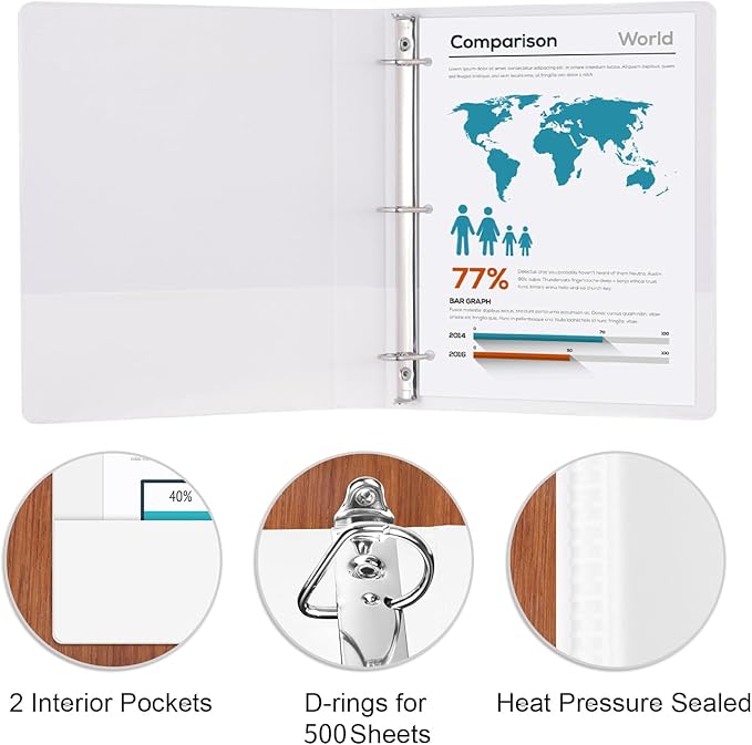 Comix Sturdy 2 Inch D-Ring Binders, 2'' 3 Ring Binder with Clear View Cover, 2.4mm-Thick, Holds 500 Sheets of 8.5" x 11" Paper, 6 Pack (White)