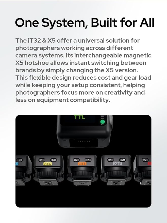 Godox iT32 TTL Camera Flash for Fuji with X5F Wireless Flash Trigger, Magnetic Hot Shoe, Built-in 2.4G Receiver, Compatible with X-T4,X-T3,X-T30,X-T20,X-Pro2,X-Pro1,X100F, X100T etc.
