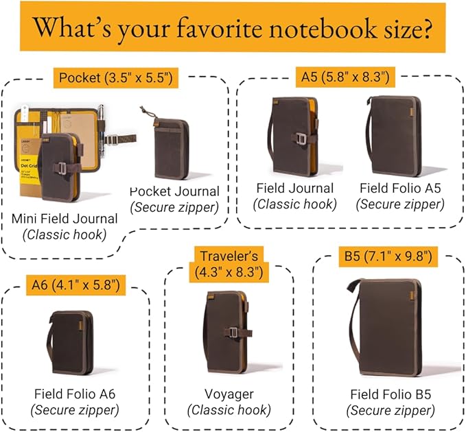 LOCHBY® Mini Field Journal | Water Resistant Waxed Canvas | Pen Loop | Included Tomoe River Notebook | Perfect for Travel, Art, Bullet Journal