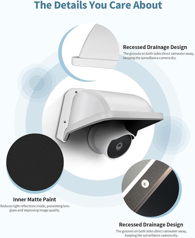 Universal Sun Rain Cover Shield, Outdoor Security Cameras Cover, Backup Camera Rain Shield for Surveillance System, Weatherproof White Case