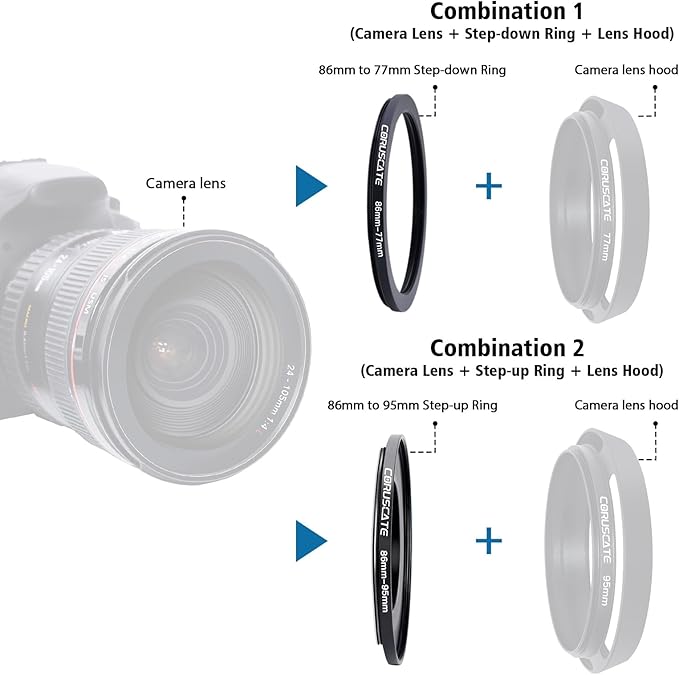 3Pcs 86-82mm/86-77mm/86-95mm Filter Ring Adapter,Metal Step Down Ring for All Brands Camera Accessory(for UV,CPL,ND,Threaded Lens Hood)