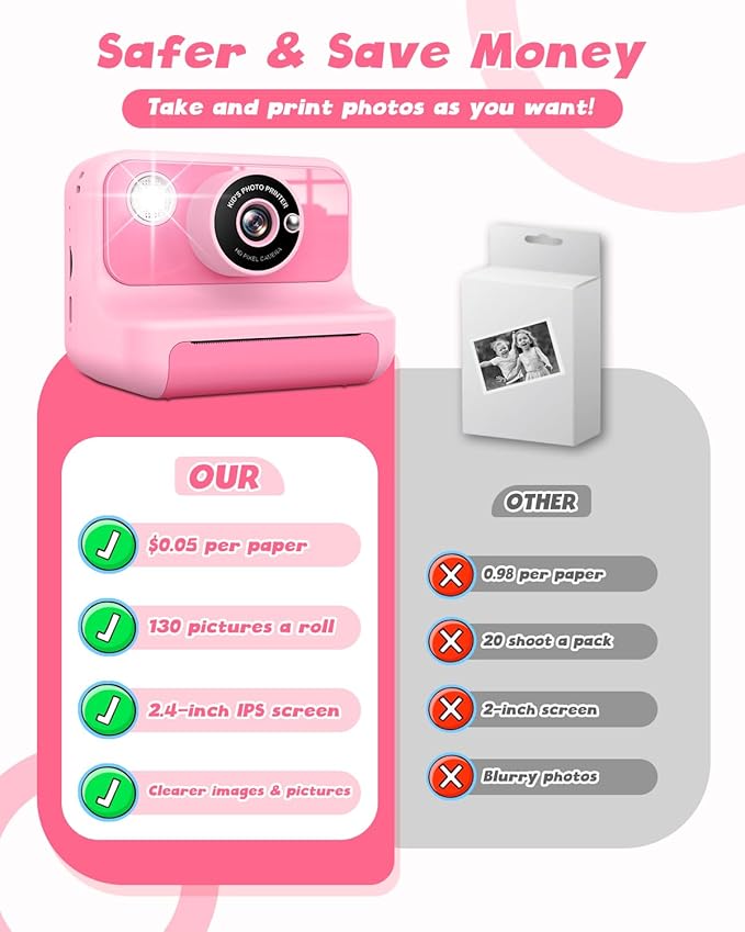 Instant Print Camera for Kids, 1080P Digital Video Cameras, Christmas Birthday Gifts Toys for Age 3-12, Toddler Camera for 4 5 6 7 8 9 10 Year Old Girls - Pink