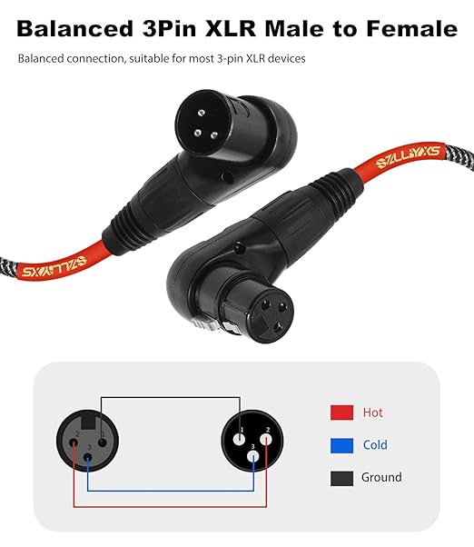 2-Pack Right Angle XLR Cable,1.6FT,Adjustable-Female XLR to Male XLR Microphone Mic Cable Cord, 90 Degree Female to 90 Degree Adapter for Sound Devices Mixer Recorder