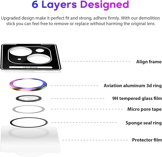 Jeluse 2X2 Pack Camera Lens Protector for iphone 14 Plus for iphone 14, 9H Tempered Glass Screen Protector Cover [Alignment Kit Eazy installation] Metal Individual Ring