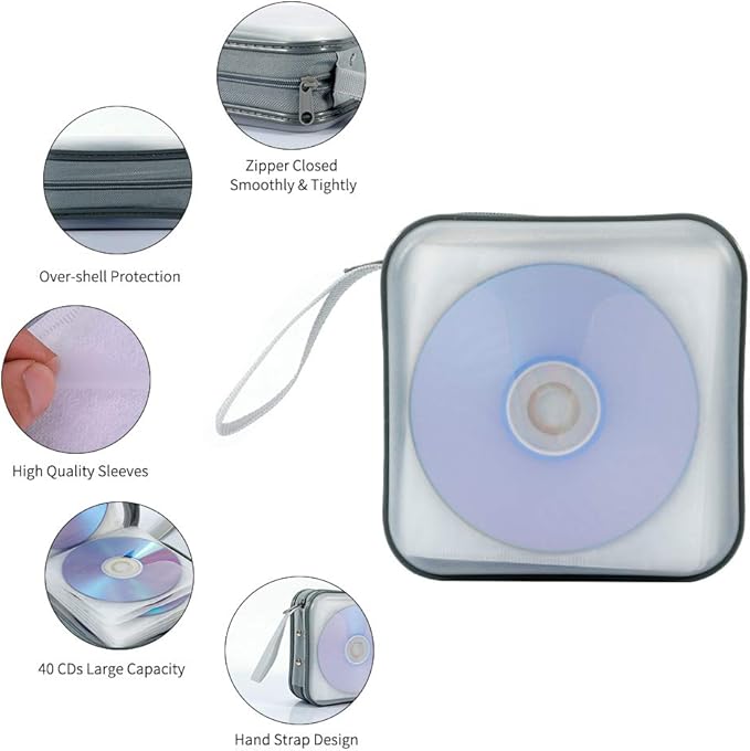 CD/DVD Case Wallet - 40 Capacity Protective Storage Organizer Binder Booklet Album for Home & Car (White)