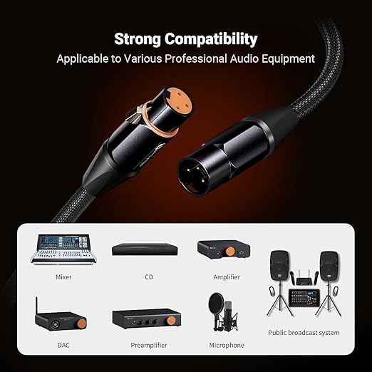 Fosi Audio XLR Cable 1ft, 2 Pack Cables Preamp to Power Amp, Durable Shielding for ZA3 ZD3 Amplifier DAC Preamp Microphone