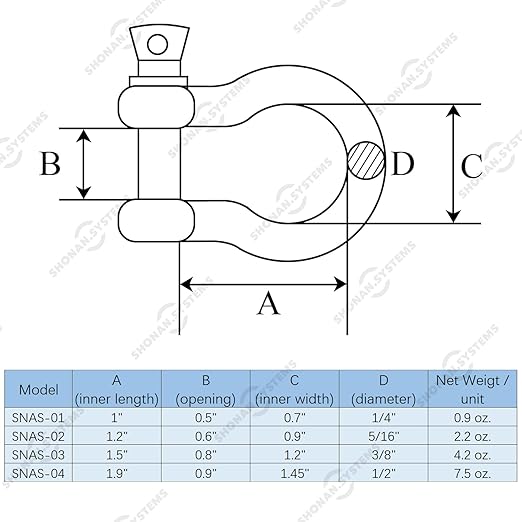 SHONAN 5/16" Bow Shackles, Heavy Duty D Ring Shackle Marine Grade, 4 Pcs Stainless Steel Boat Anchor Kit Screw Shackles for Chain or Strap, 880 Lbs Capacity