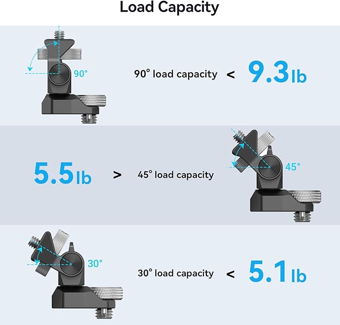 SmallRig Adjustable Camera Monitor Mount for ARRI-Style (Upgrade), 360° Swivel and 180° Tilt Monitor Holder Anti-Twist Support 5” and 7” Field Monitor