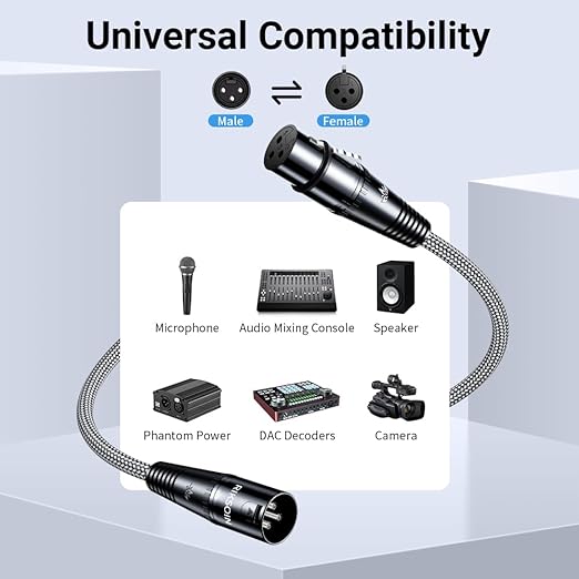 XLR Cables 16.4FT/5M, Premium Nylon Braided & Gold-Plated Rean Connectors, Male to Female Balanced Microphone Cable -Gray