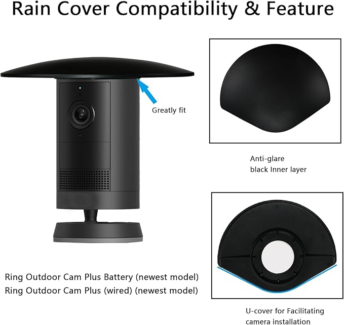 UV Rain Cover Compatible with Ring Outdoor Cam Plus(new-est Model), Weatherproof Camera Protector, Sun Shade Camera Cover, Anti Glare, Black, 1Pack